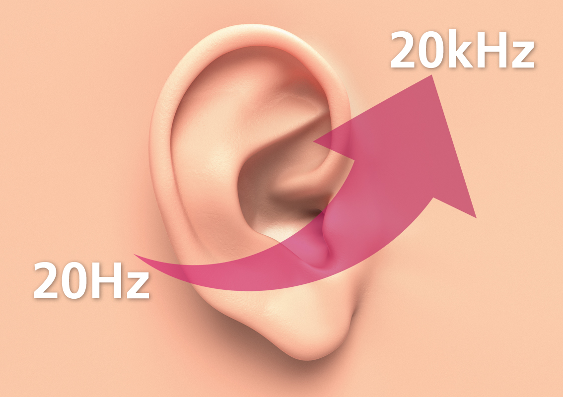 Hearing Range